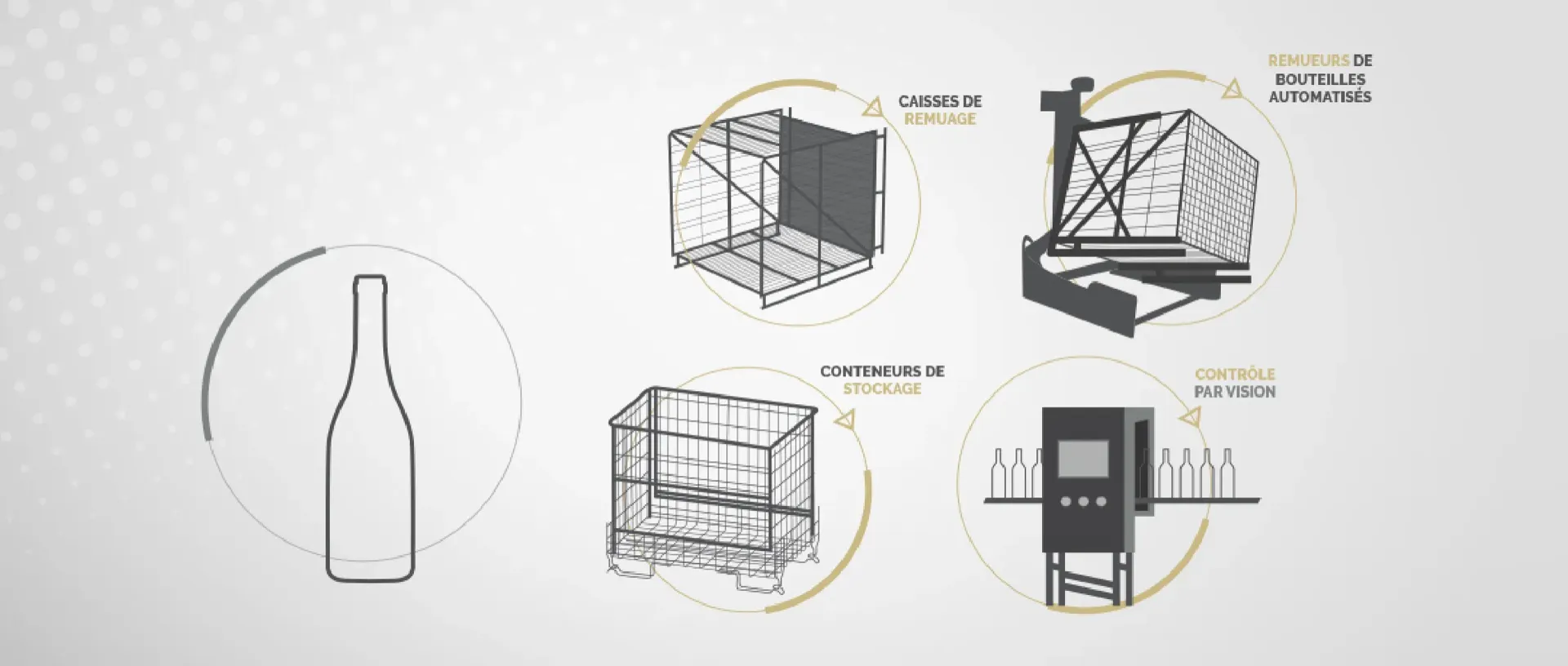 offre globale d'equipements vinicoles